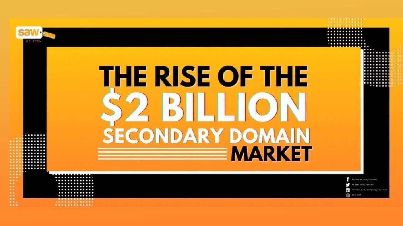 secondary-domain-market